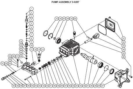 WP-3400-4MHB, 4MRB Pressure washer breakdown, parts & manual